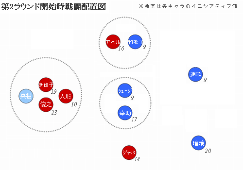 퓬zu}2